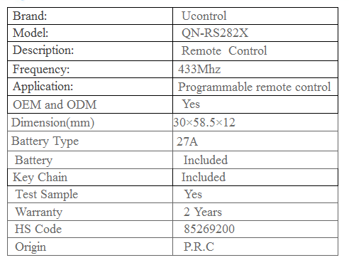 Gate Control System Suppliers