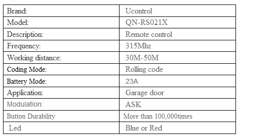 Wireless Key Fob And Receiver