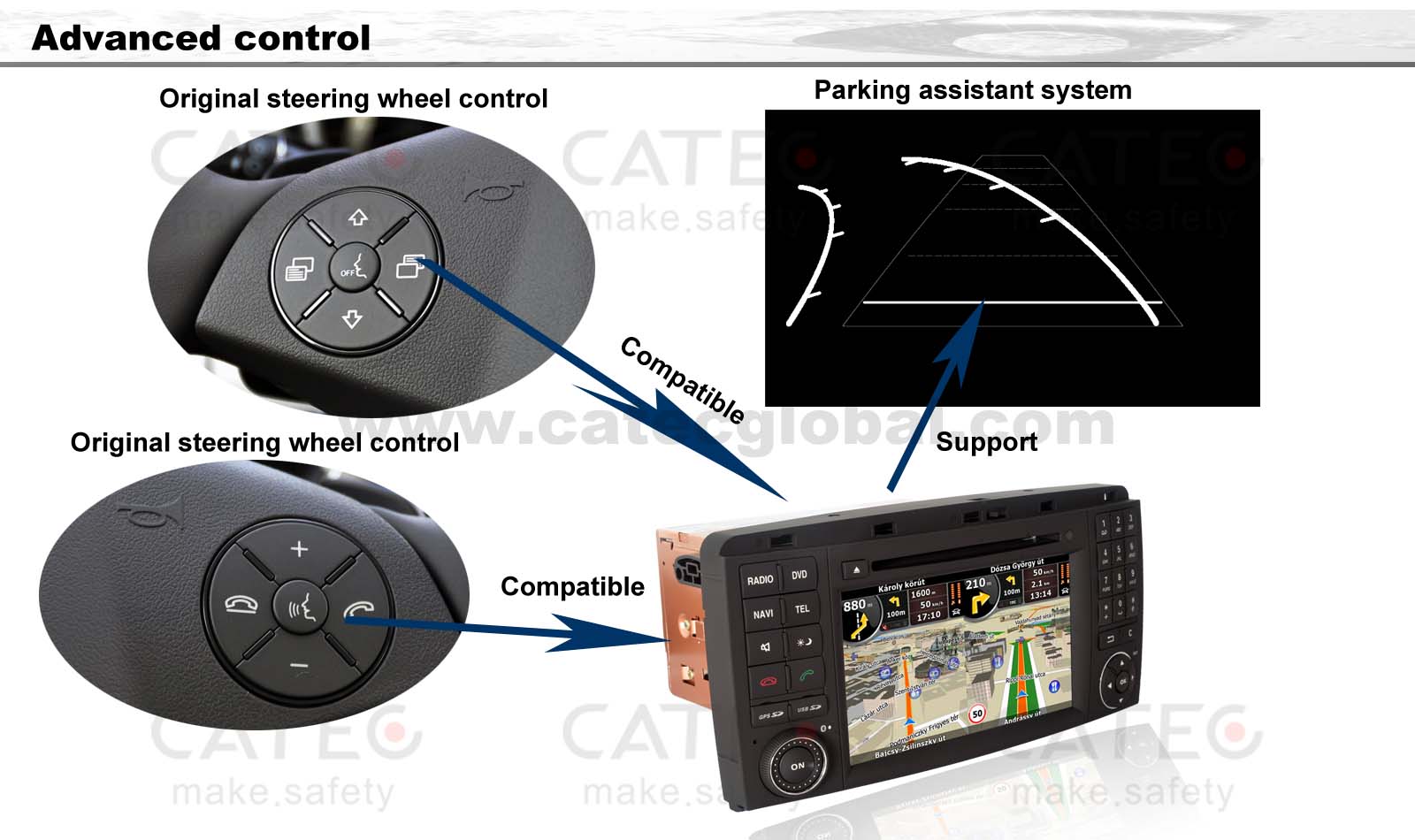 car DVD player GPS navigation radio head unit Mercedes-Benz R class W251