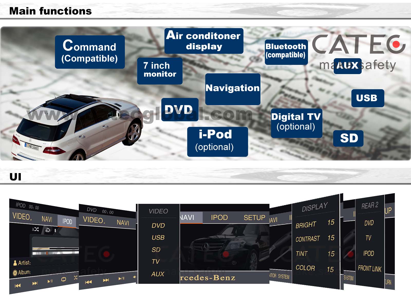 car DVD player GPS navigation radio head unit Mercedes-Benz M class W166