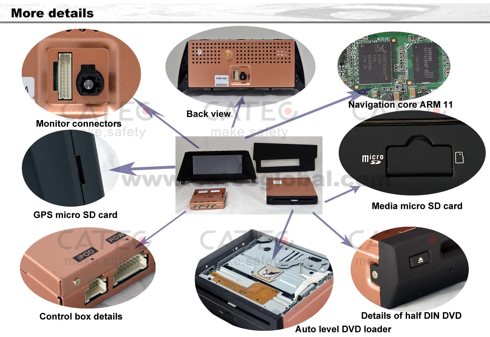 More details of BMW X5 car GPS navigation with DVD player