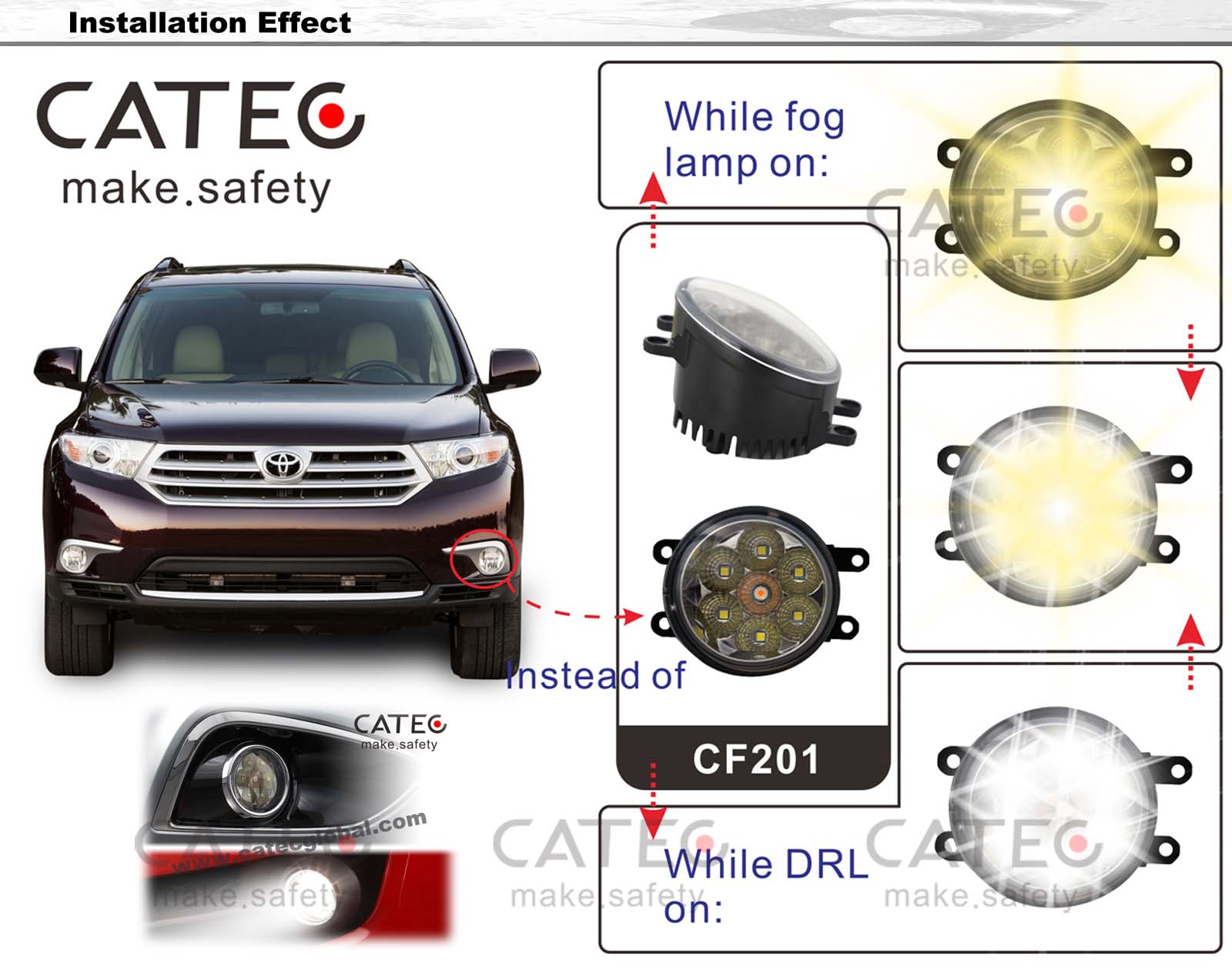 toyota led drl fog lights installation