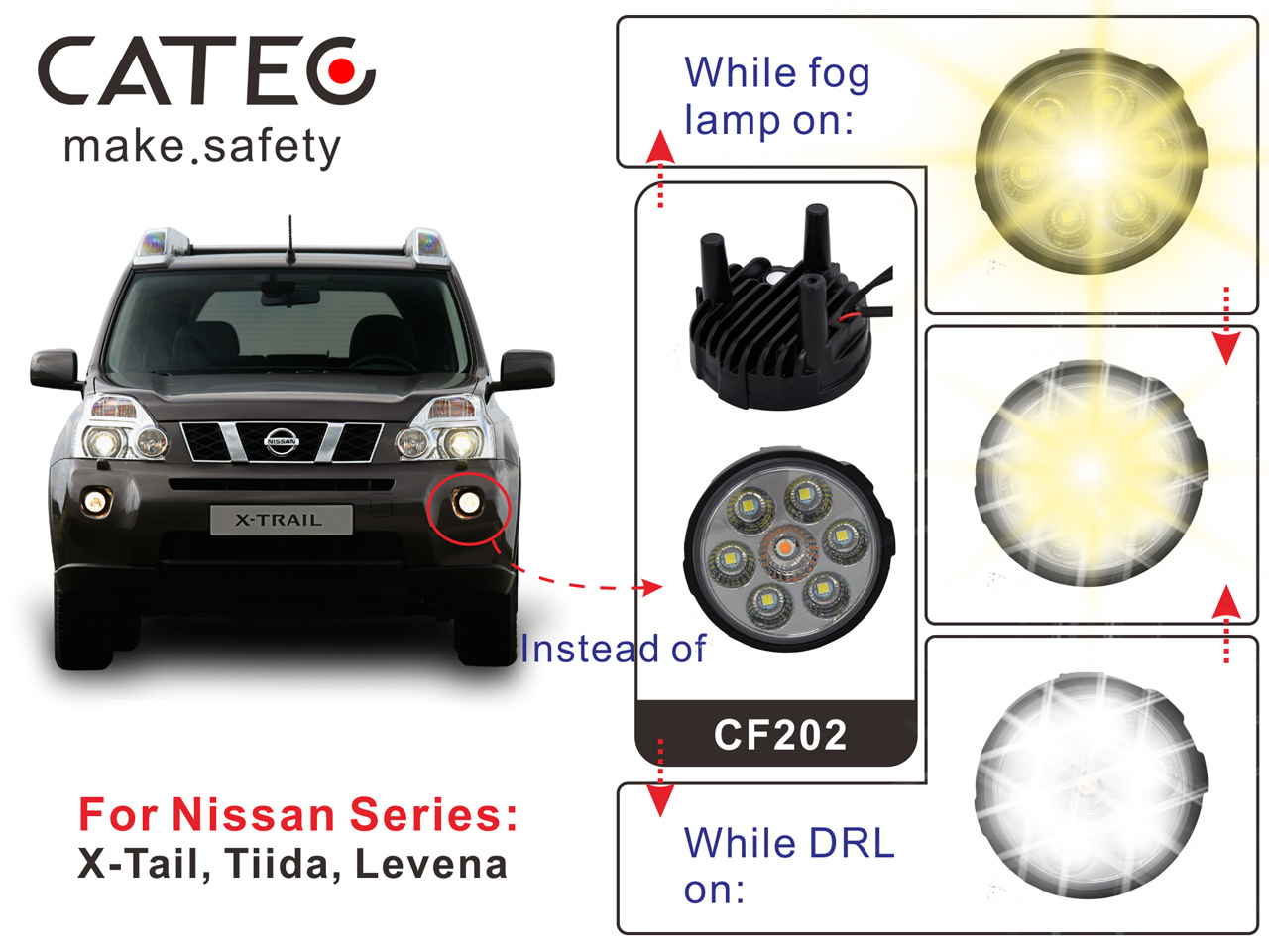 Nissan LED DRL fog lights installation
