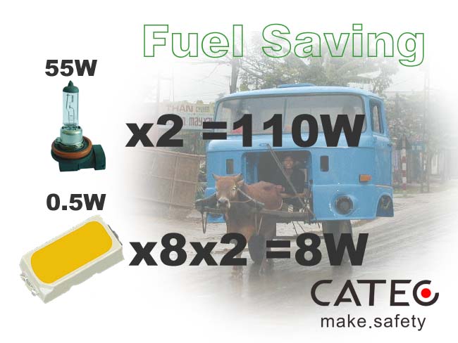 Fule saving of LED DRL daytime running lights