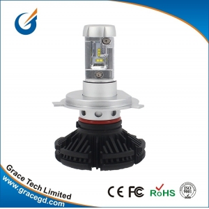 Car LED Headlight Bulb